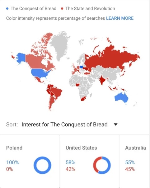 раскол